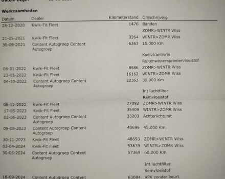 Кіа Niro, об'ємом двигуна 0 л та пробігом 96 тис. км за 19500 $, фото 52 на Automoto.ua