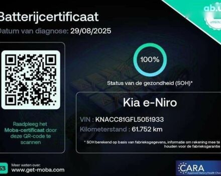 Киа Niro, объемом двигателя 0 л и пробегом 61 тыс. км за 23500 $, фото 2 на Automoto.ua