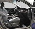 Киа Niro, объемом двигателя 0 л и пробегом 146 тыс. км за 20726 $, фото 19 на Automoto.ua
