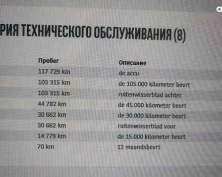 Киа Niro, объемом двигателя 0 л и пробегом 129 тыс. км за 19900 $, фото 2 на Automoto.ua