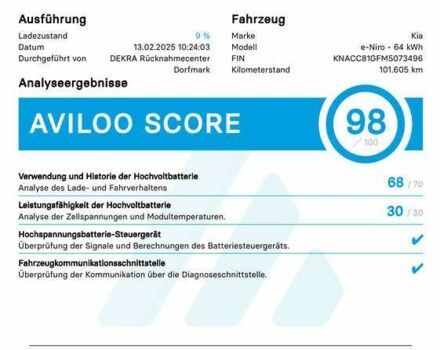 Киа Niro, объемом двигателя 0 л и пробегом 101 тыс. км за 20300 $, фото 1 на Automoto.ua