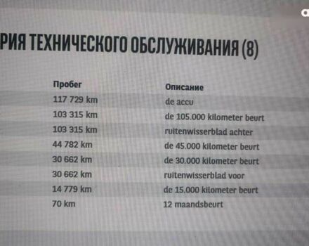 Киа Niro, объемом двигателя 0 л и пробегом 129 тыс. км за 19900 $, фото 2 на Automoto.ua