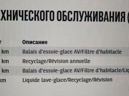 Киа Niro, объемом двигателя 0 л и пробегом 32 тыс. км за 23900 $, фото 2 на Automoto.ua
