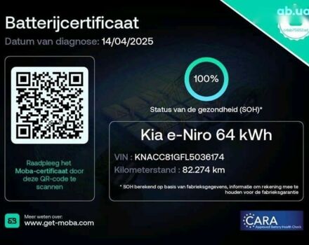 Киа Niro, объемом двигателя 0 л и пробегом 82 тыс. км за 22200 $, фото 1 на Automoto.ua