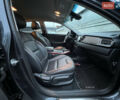 Киа Niro, объемом двигателя 0 л и пробегом 154 тыс. км за 19299 $, фото 28 на Automoto.ua