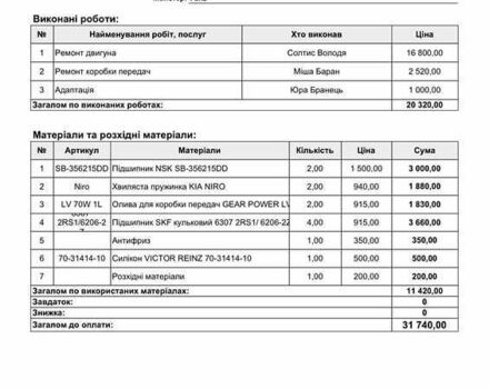 Кіа Niro, об'ємом двигуна 0 л та пробігом 121 тис. км за 18700 $, фото 1 на Automoto.ua