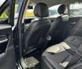 Киа Niro, объемом двигателя 0 л и пробегом 110 тыс. км за 20999 $, фото 27 на Automoto.ua