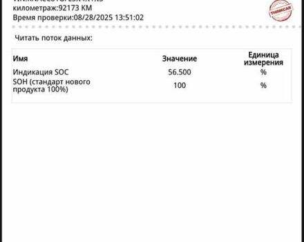 Кіа Niro, об'ємом двигуна 0 л та пробігом 93 тис. км за 18950 $, фото 1 на Automoto.ua