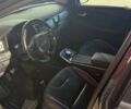 Киа Niro 2020 в Киеве на Automoto.ua Киа Niro, объемом двигателя 0 л и пробегом 150 тыс. км за 19500 $, фото 23 на Automoto.ua