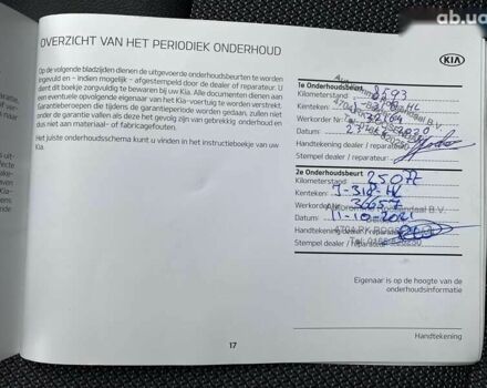 Кіа Niro, об'ємом двигуна 0 л та пробігом 96 тис. км за 19950 $, фото 13 на Automoto.ua