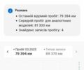Кіа Niro, об'ємом двигуна 0 л та пробігом 96 тис. км за 19500 $, фото 51 на Automoto.ua
