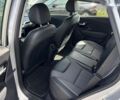 Киа Niro, объемом двигателя 0 л и пробегом 109 тыс. км за 19999 $, фото 13 на Automoto.ua