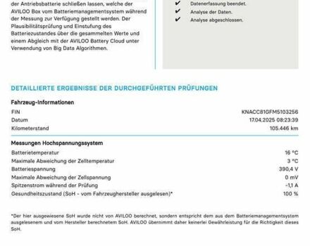 Киа Niro, объемом двигателя 0 л и пробегом 105 тыс. км за 22500 $, фото 2 на Automoto.ua