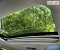 Киа Niro, объемом двигателя 0 л и пробегом 40 тыс. км за 19500 $, фото 22 на Automoto.ua