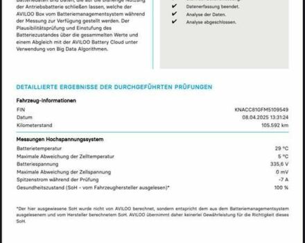 Киа Niro, объемом двигателя 0 л и пробегом 105 тыс. км за 20300 $, фото 3 на Automoto.ua