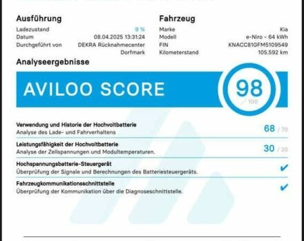 Киа Niro, объемом двигателя 0 л и пробегом 105 тыс. км за 20300 $, фото 2 на Automoto.ua