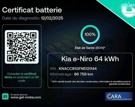 Кіа Niro, об'ємом двигуна 0 л та пробігом 86 тис. км за 23400 $, фото 1 на Automoto.ua