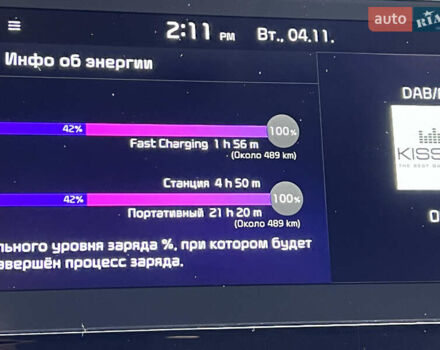 Киа Niro, объемом двигателя 0 л и пробегом 89 тыс. км за 18500 $, фото 31 на Automoto.ua