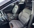 Киа Niro, объемом двигателя 0 л и пробегом 80 тыс. км за 21250 $, фото 16 на Automoto.ua