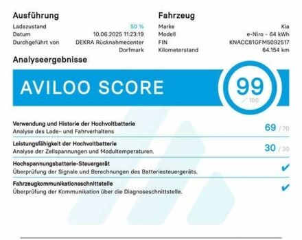 Кіа Niro, об'ємом двигуна 0 л та пробігом 64 тис. км за 23900 $, фото 1 на Automoto.ua