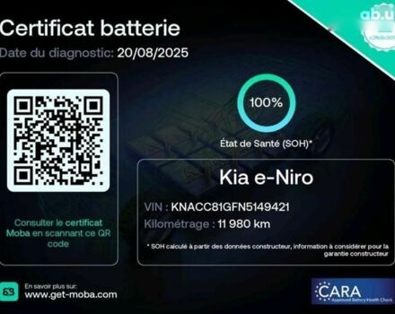 Киа Niro, объемом двигателя 0 л и пробегом 12 тыс. км за 25400 $, фото 1 на Automoto.ua