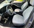 Сірий Кіа Niro, об'ємом двигуна 1.6 л та пробігом 14 тис. км за 12000 $, фото 8 на Automoto.ua