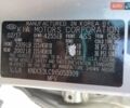 Серый Киа Niro, объемом двигателя 0 л и пробегом 59 тыс. км за 2500 $, фото 11 на Automoto.ua