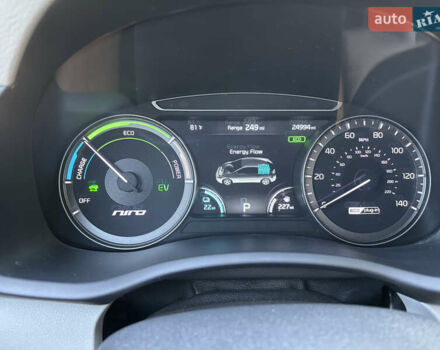 Серый Киа Niro, объемом двигателя 1.6 л и пробегом 40 тыс. км за 20500 $, фото 18 на Automoto.ua