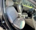 Серый Киа Niro, объемом двигателя 1.6 л и пробегом 134 тыс. км за 16900 $, фото 3 на Automoto.ua