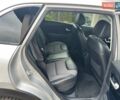 Сірий Кіа Niro, об'ємом двигуна 0 л та пробігом 110 тис. км за 16400 $, фото 20 на Automoto.ua
