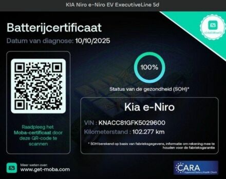 Киа Niro 2019 в Киеве на Automoto.ua Серый Киа Niro, объемом двигателя 0 л и пробегом 102 тыс. км за 16128 $, фото 21 на Automoto.ua