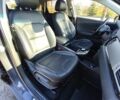Сірий Кіа Niro, об'ємом двигуна 0 л та пробігом 154 тис. км за 18000 $, фото 51 на Automoto.ua