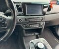 Киа Niro 2019 в Дрогобыче на Automoto.ua Серый Киа Niro, объемом двигателя 0 л и пробегом 139 тыс. км за 17777 $, фото 16 на Automoto.ua