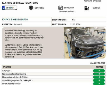 Сірий Кіа Niro, об'ємом двигуна 0 л та пробігом 154 тис. км за 18000 $, фото 12 на Automoto.ua