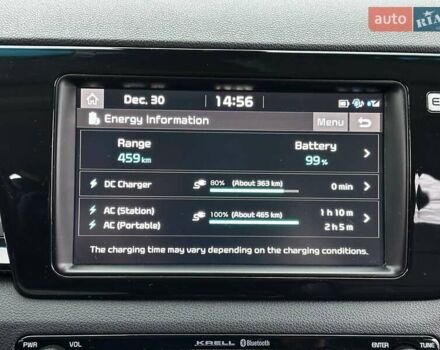 Киа Niro 2019 в Кривом Роге на Automoto.ua Серый Киа Niro, объемом двигателя 0 л и пробегом 27 тыс. км за 24000 $, фото 60 на Automoto.ua