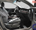 Серый Киа Niro, объемом двигателя 0 л и пробегом 146 тыс. км за 20747 $, фото 24 на Automoto.ua