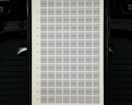 Сірий Кіа Niro, об'ємом двигуна 0 л та пробігом 71 тис. км за 21999 $, фото 101 на Automoto.ua