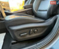 Серый Киа Niro, объемом двигателя 0 л и пробегом 145 тыс. км за 18800 $, фото 69 на Automoto.ua