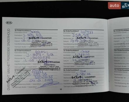 Серый Киа Niro, объемом двигателя 0 л и пробегом 156 тыс. км за 18500 $, фото 6 на Automoto.ua