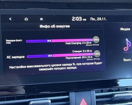 Сірий Кіа Niro, об'ємом двигуна 0 л та пробігом 89 тис. км за 437 $, фото 5 на Automoto.ua