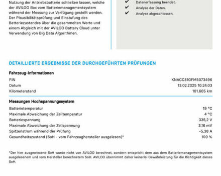 Киа Niro 2020 в Львове на Automoto.ua Серый Киа Niro, объемом двигателя 0 л и пробегом 101 тыс. км за 20300 $, фото 2 на Automoto.ua