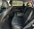 Серый Киа Niro, объемом двигателя 0 л и пробегом 74 тыс. км за 18200 $, фото 36 на Automoto.ua