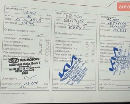 Сірий Кіа Niro, об'ємом двигуна 0 л та пробігом 82 тис. км за 20500 $, фото 28 на Automoto.ua