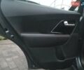 Киа Niro 2020 в Ирпене на Automoto.ua Серый Киа Niro, объемом двигателя 0 л и пробегом 99 тыс. км за 20490 $, фото 35 на Automoto.ua
