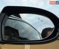 Киа Niro 2020 в Львове на Automoto.ua Серый Киа Niro, объемом двигателя 0 л и пробегом 136 тыс. км за 17950 $, фото 36 на Automoto.ua