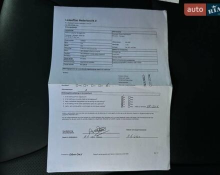 Сірий Кіа Niro, об'ємом двигуна 0 л та пробігом 97 тис. км за 22600 $, фото 46 на Automoto.ua