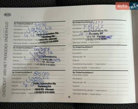 Сірий Кіа Niro, об'ємом двигуна 0 л та пробігом 114 тис. км за 18329 $, фото 33 на Automoto.ua