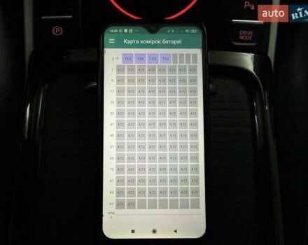 Сірий Кіа Niro, об'ємом двигуна 0 л та пробігом 118 тис. км за 20499 $, фото 109 на Automoto.ua