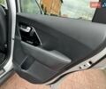 Сірий Кіа Niro, об'ємом двигуна 0 л та пробігом 118 тис. км за 19300 $, фото 115 на Automoto.ua