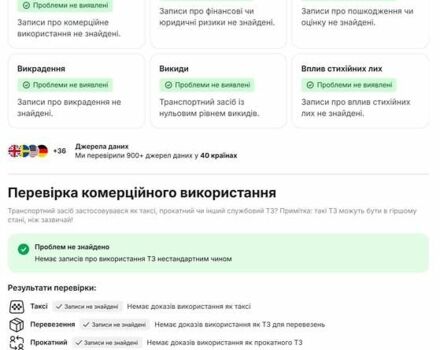 Серый Киа Niro, объемом двигателя 0 л и пробегом 142 тыс. км за 17700 $, фото 68 на Automoto.ua